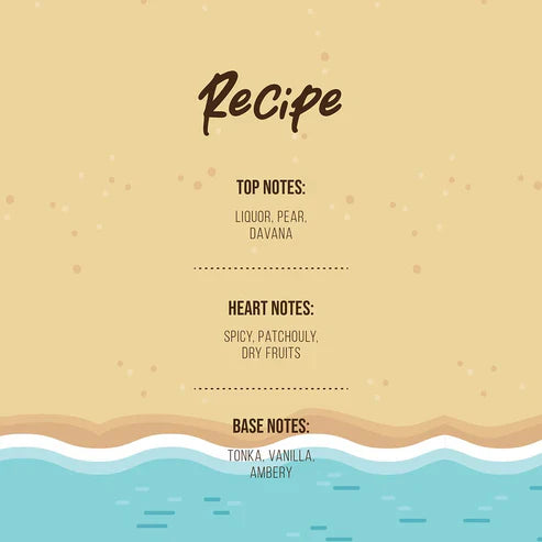 Fragrance notes for Vanilla On The Beach by Gulf Orchid 100ml EDP, featuring liquor, pear, davana, patchouly, vanilla, and tonka bean.